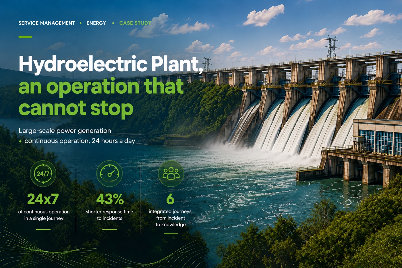 Energy · Generation