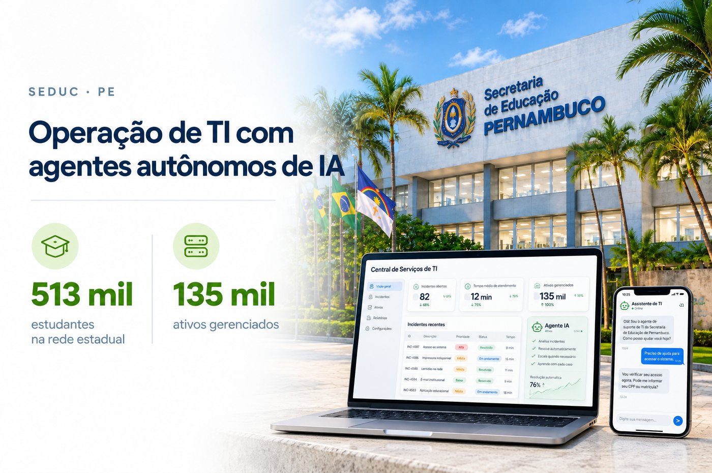 SEDUC-PE · Government of Pernambuco