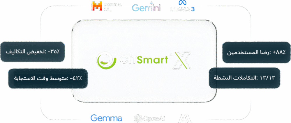 CENTRAL_IMAGEM_03