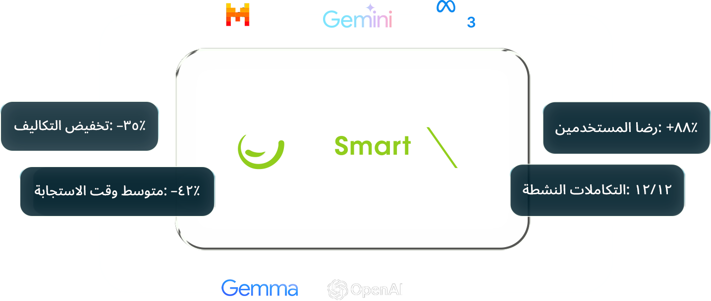 CENTRAL_IMAGEM_03